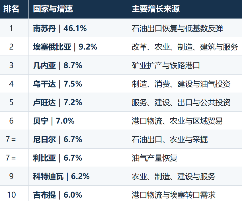 文章配图1