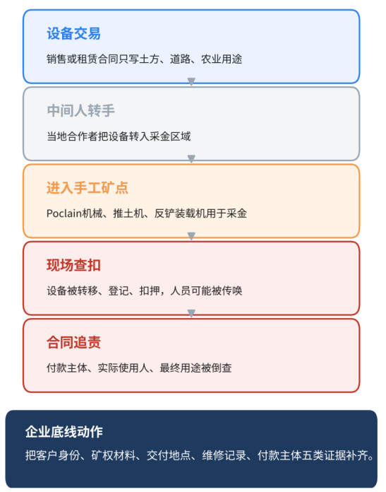文章配图3