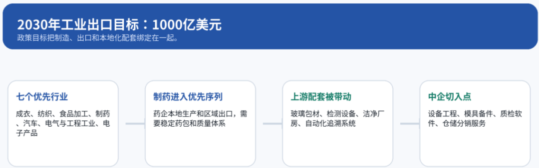 文章配图2