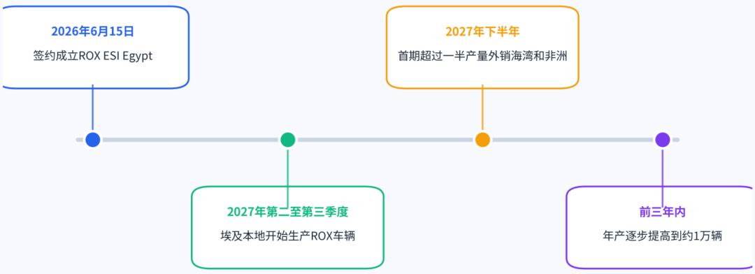 文章配图2