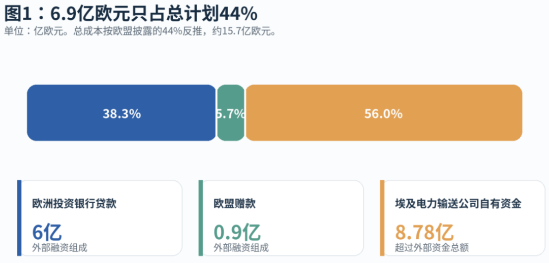 文章配图2
