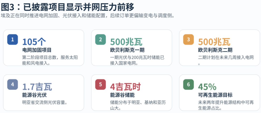 文章配图4