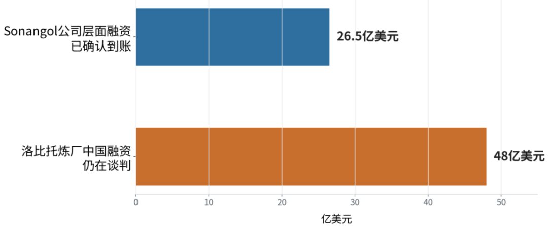 文章配图1