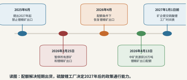 文章配图1