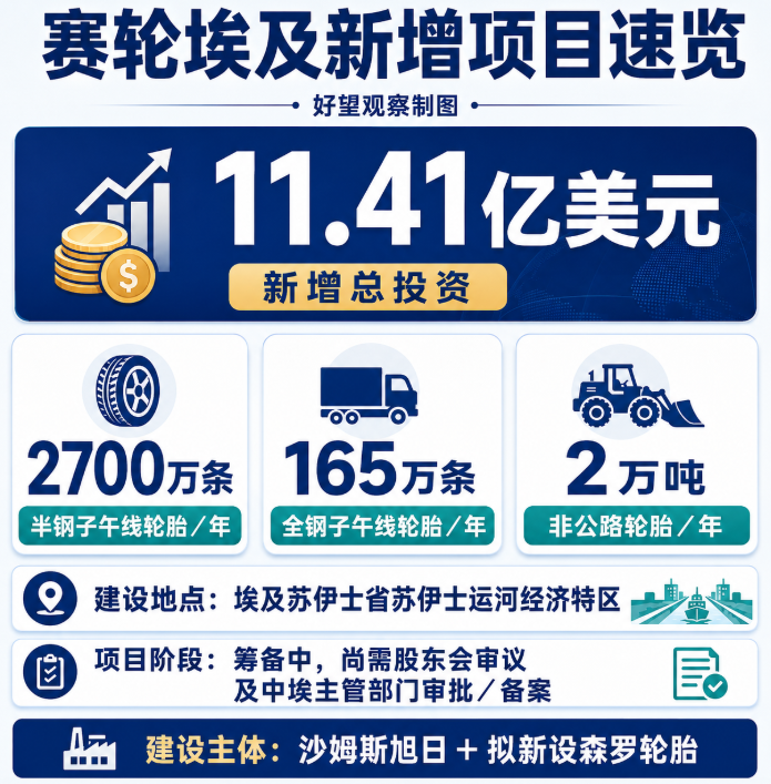 文章配图1