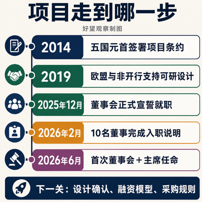 文章配图2