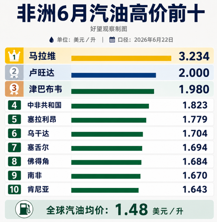 文章配图1