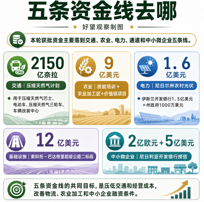 文章配图3