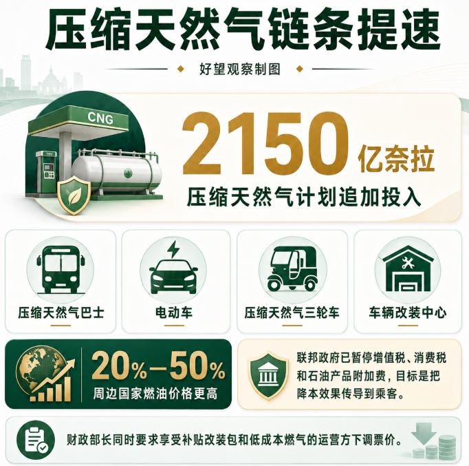 文章配图4