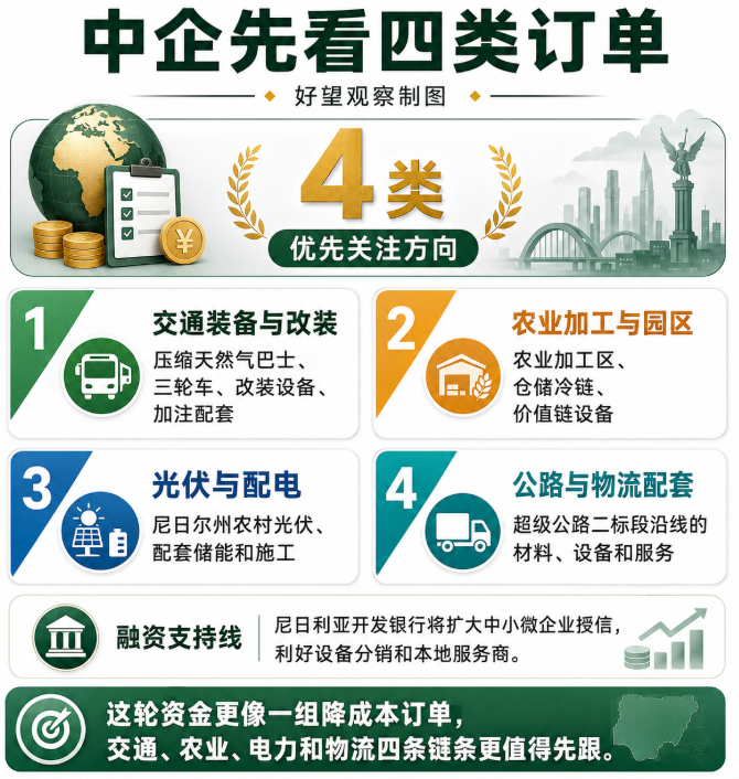 文章配图5