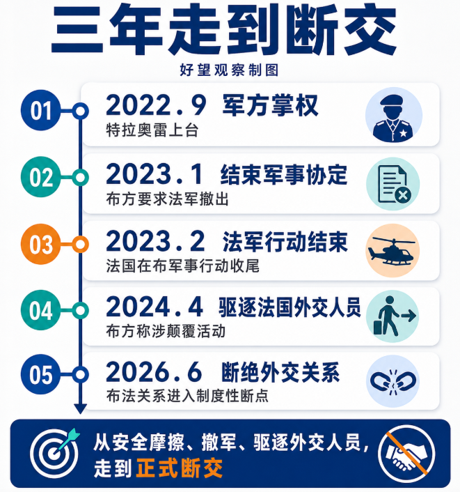 文章配图3