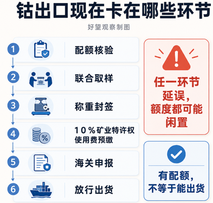文章配图2