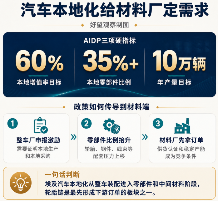 文章配图4