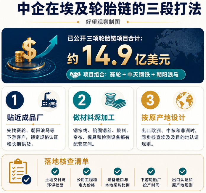 文章配图5
