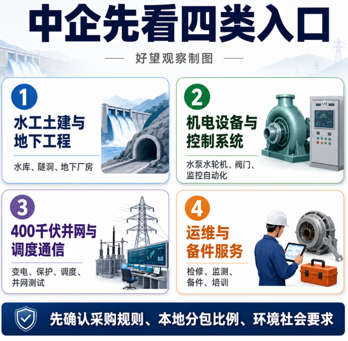 文章配图3