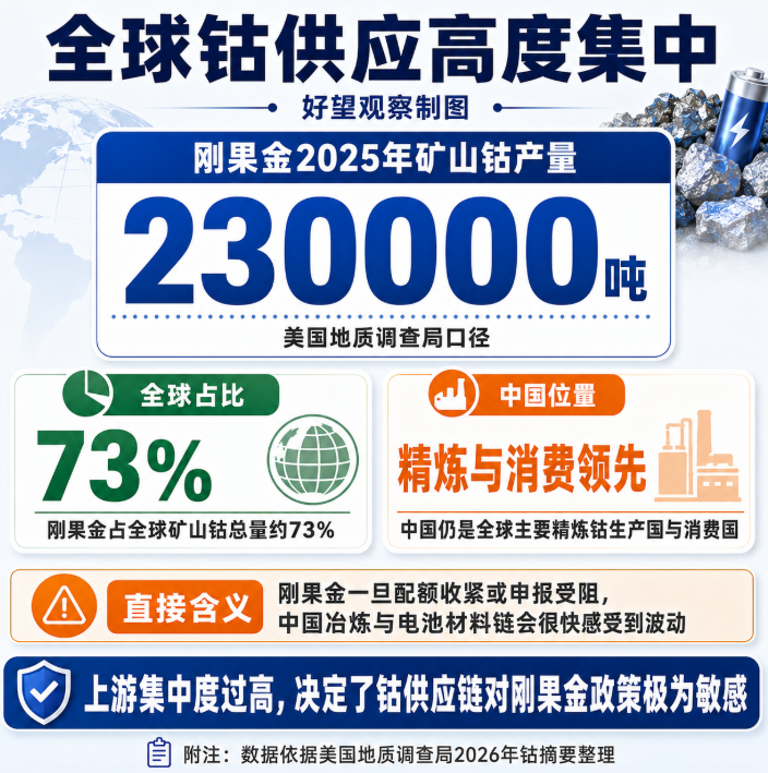 文章配图2