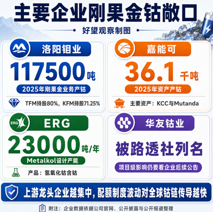 文章配图3