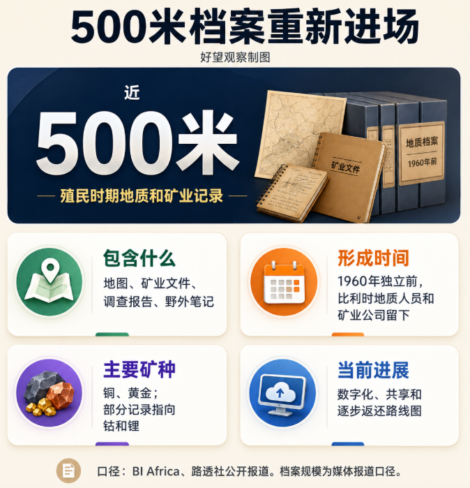 文章配图1