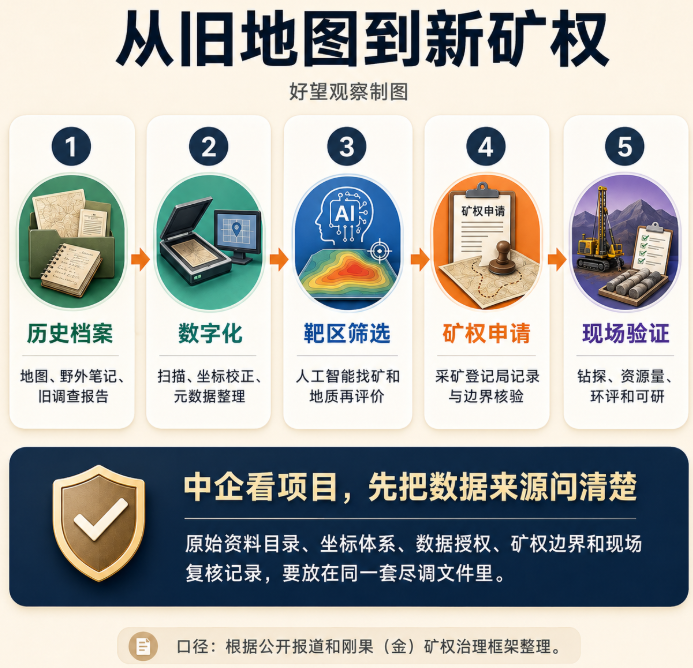 文章配图2