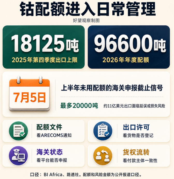 文章配图3