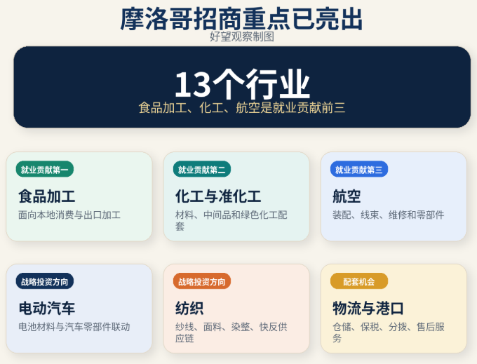 文章配图2