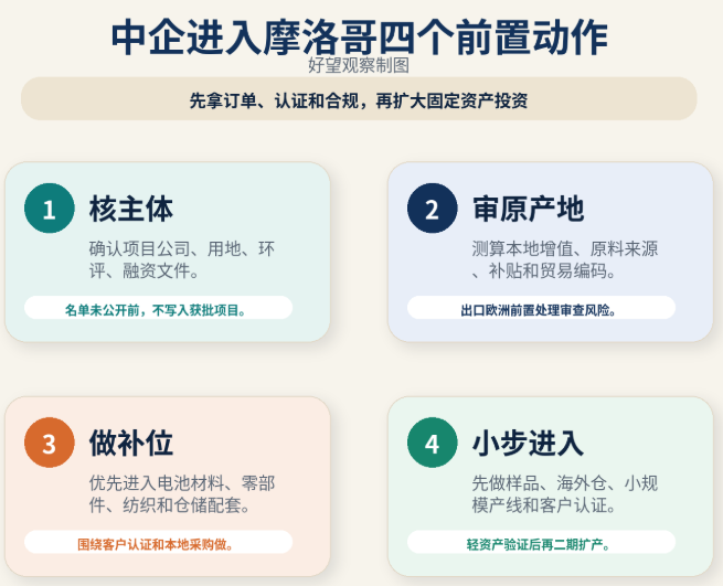 文章配图3