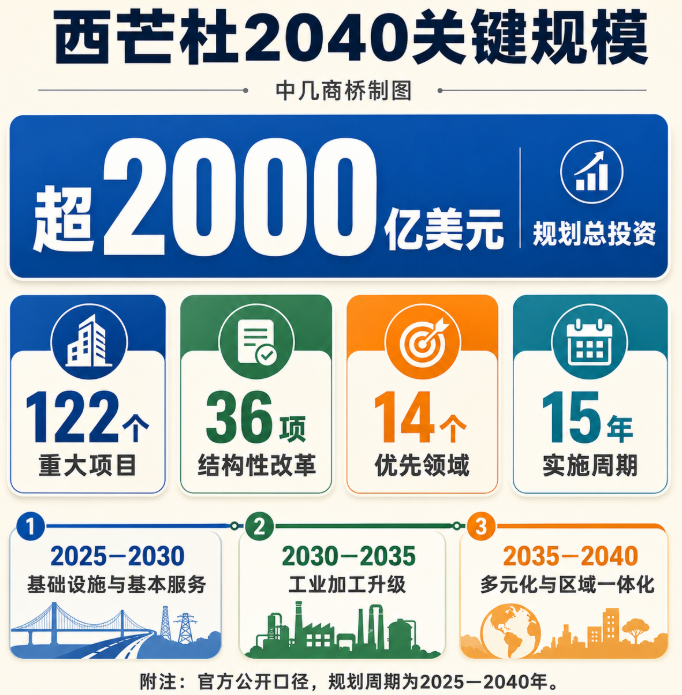 文章配图2