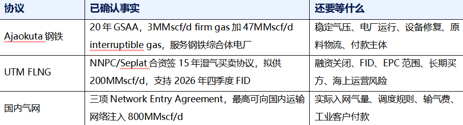 文章配图2