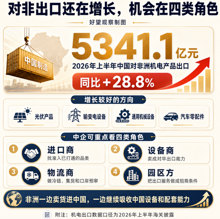 文章配图4