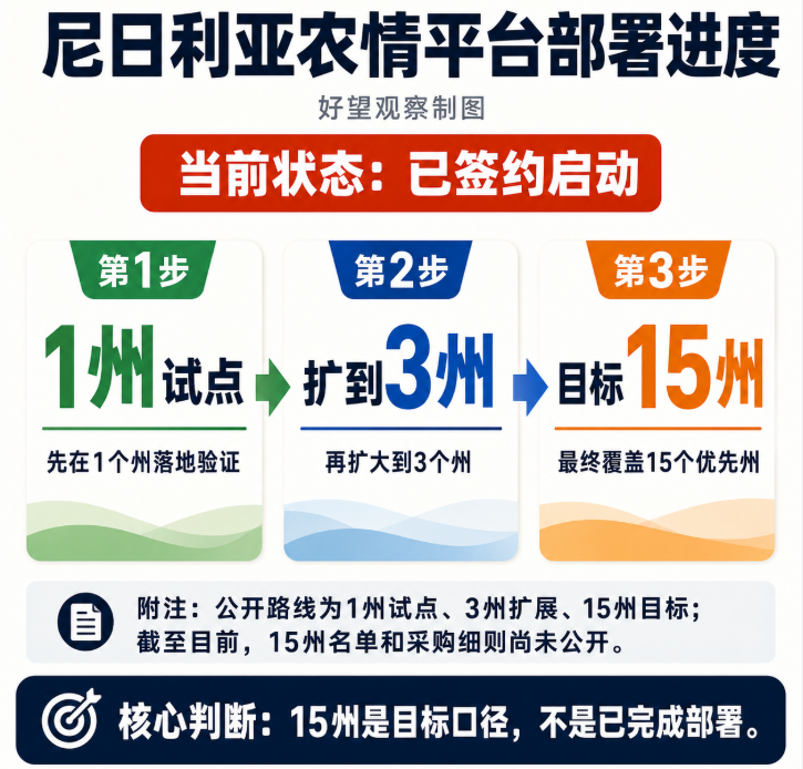 文章配图1