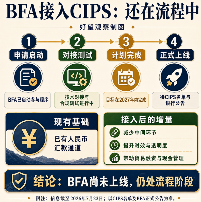 文章配图1