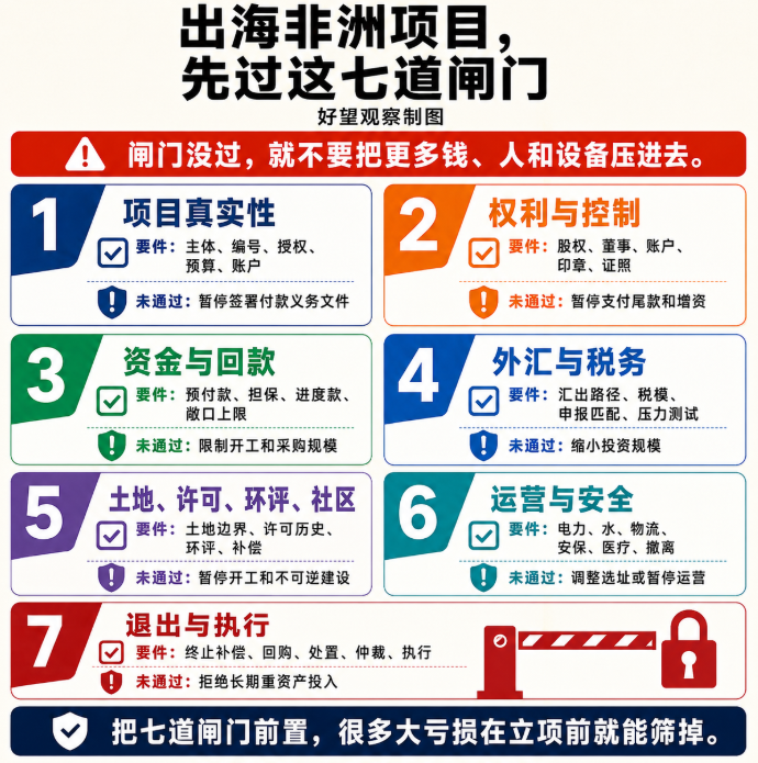 文章配图4
