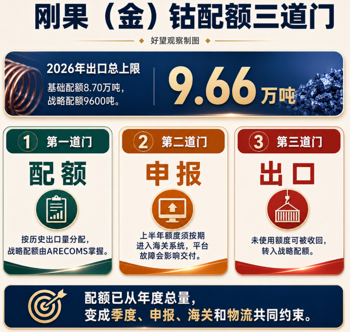 文章配图2