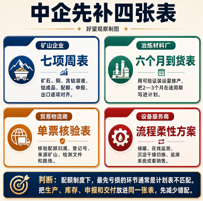 文章配图4