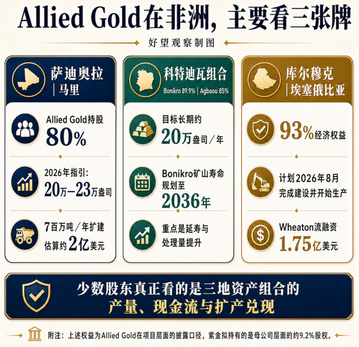 文章配图4