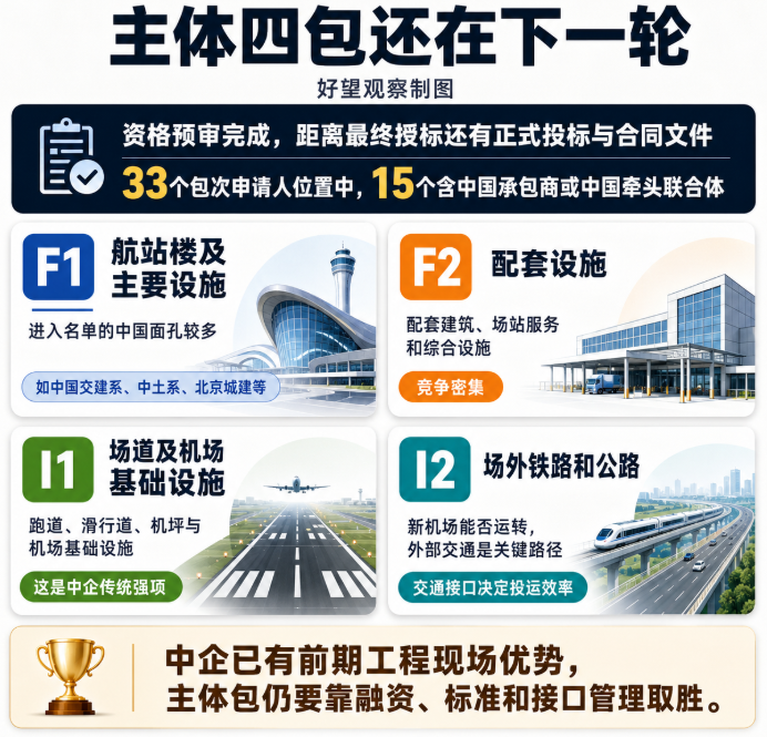 文章配图2