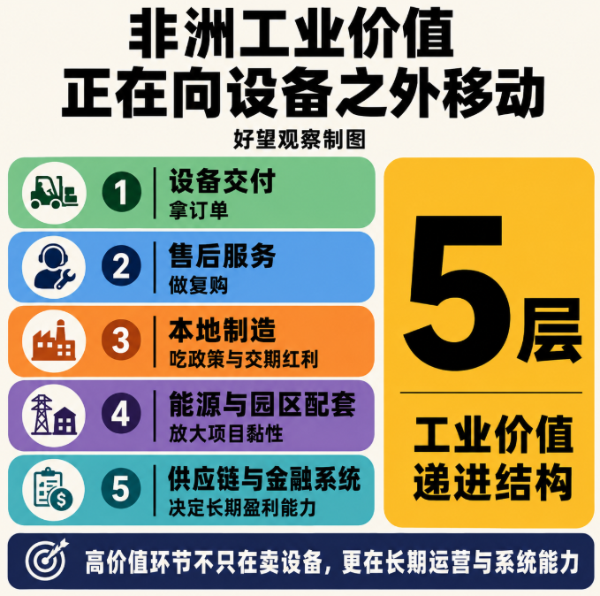 文章配图4