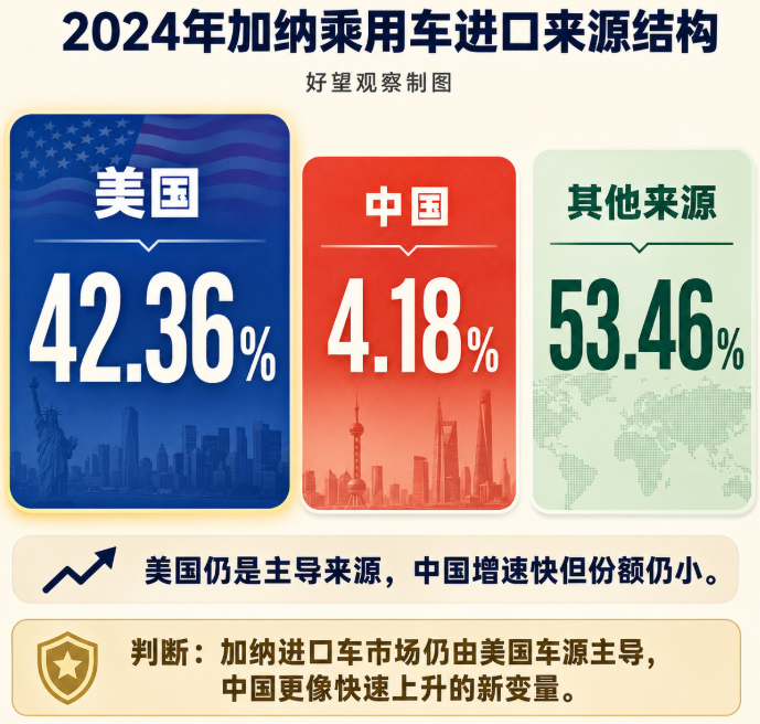 文章配图2