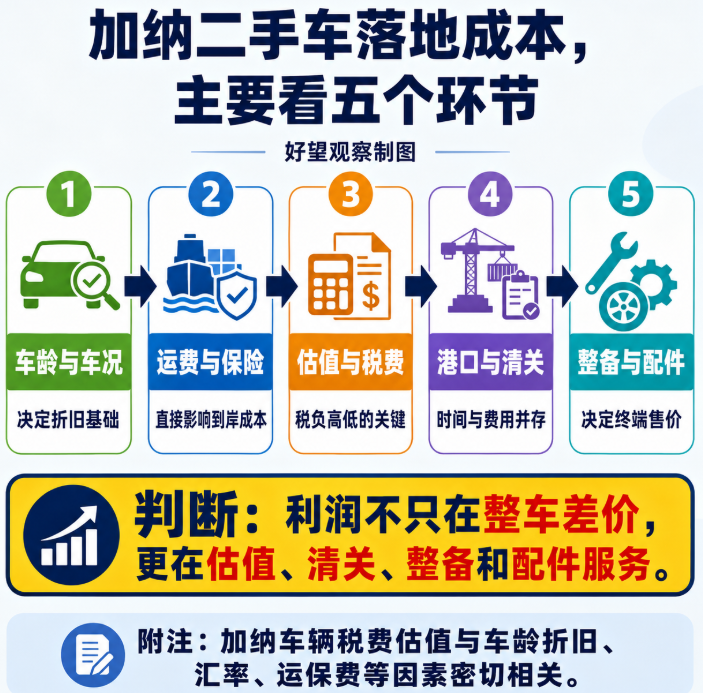 文章配图3