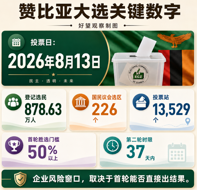 文章配图1