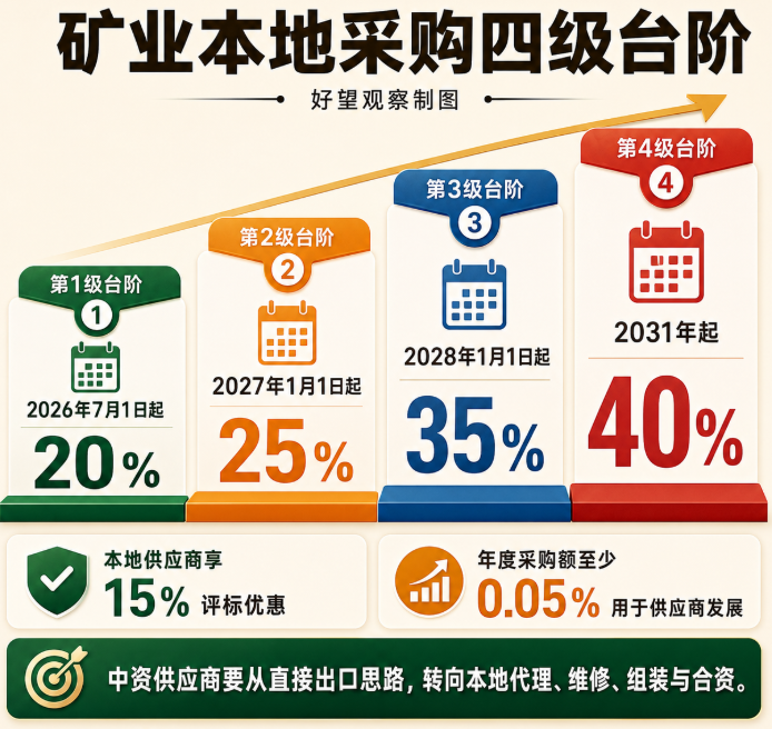 文章配图3