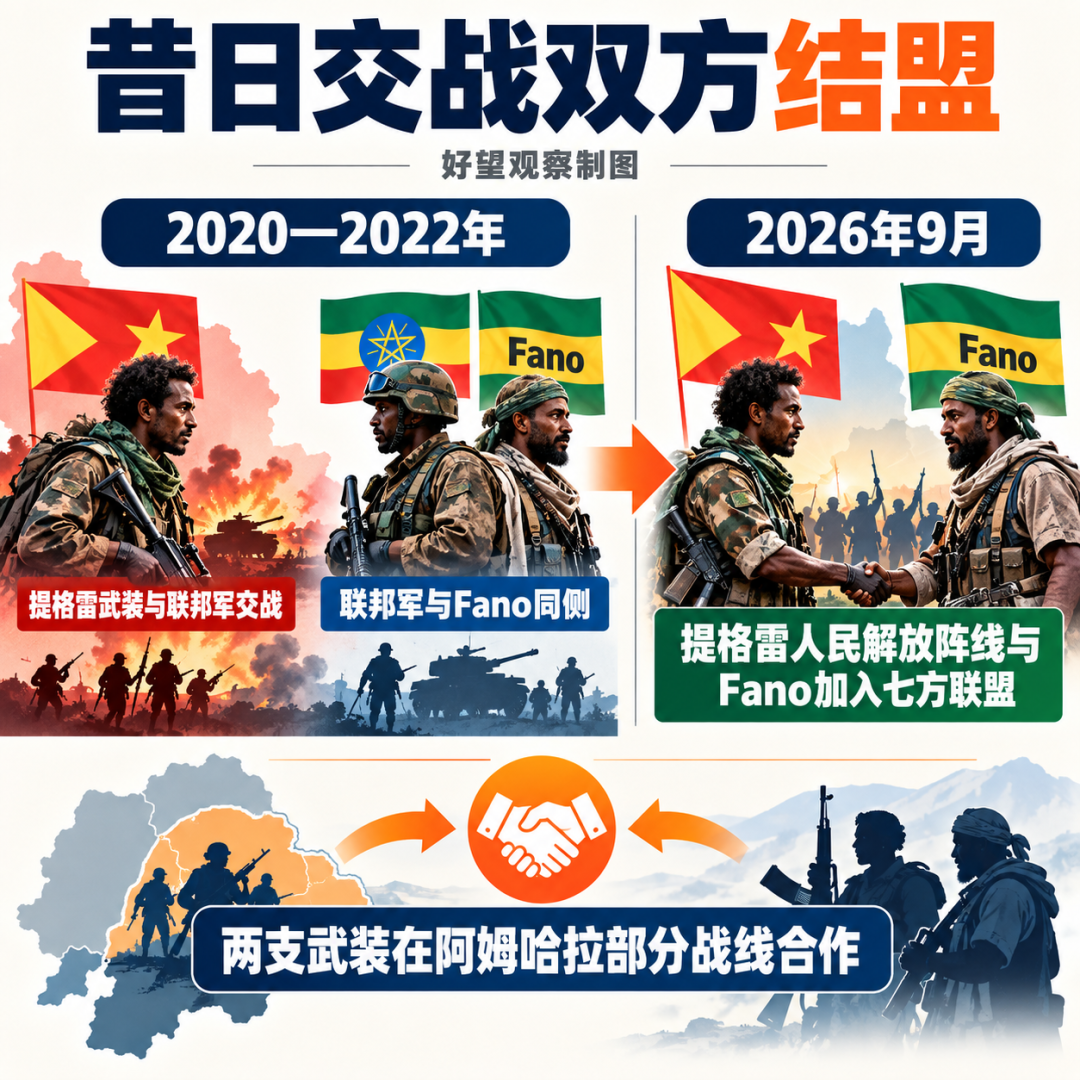 图片预览