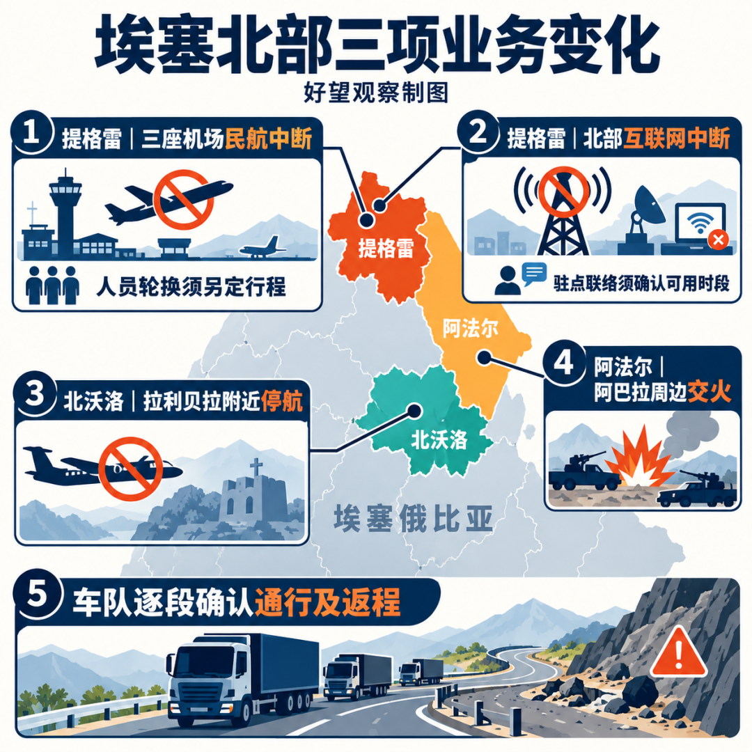 图片预览