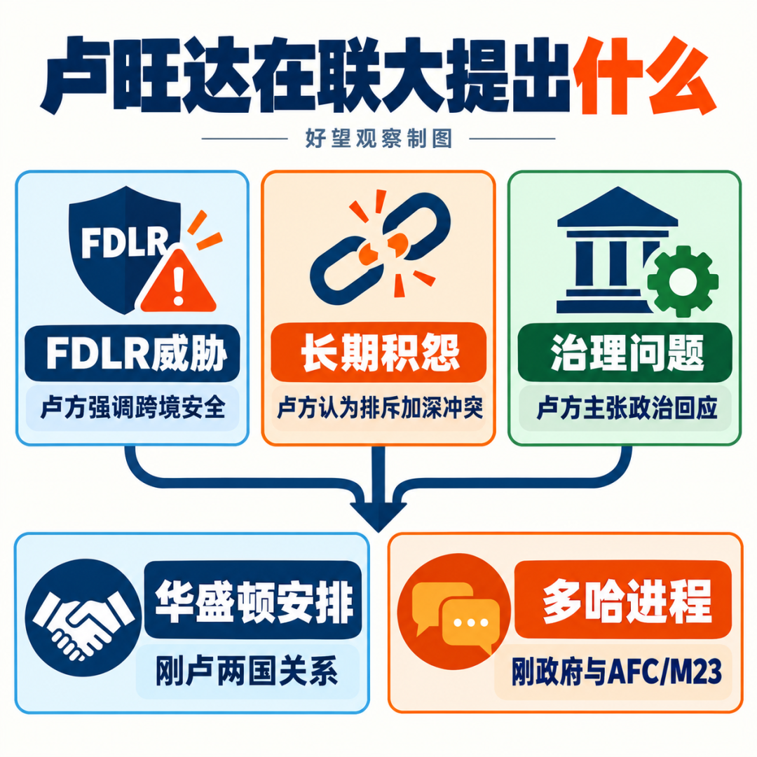 图片预览
