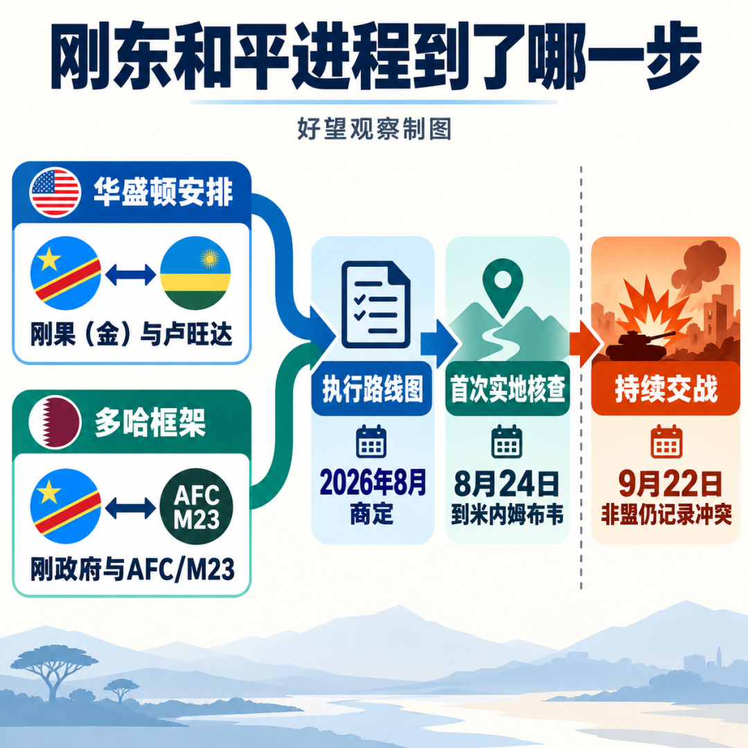 图片预览