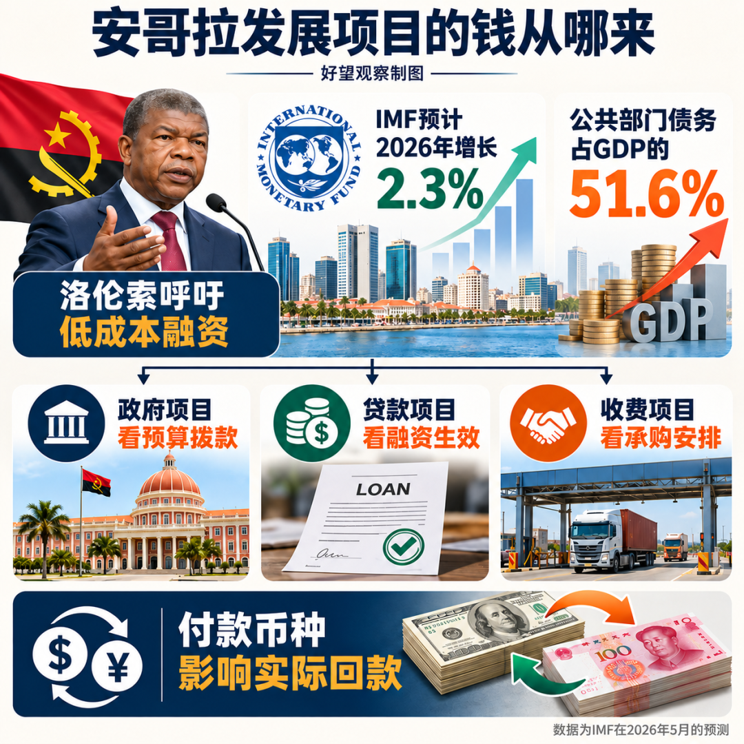 图片预览