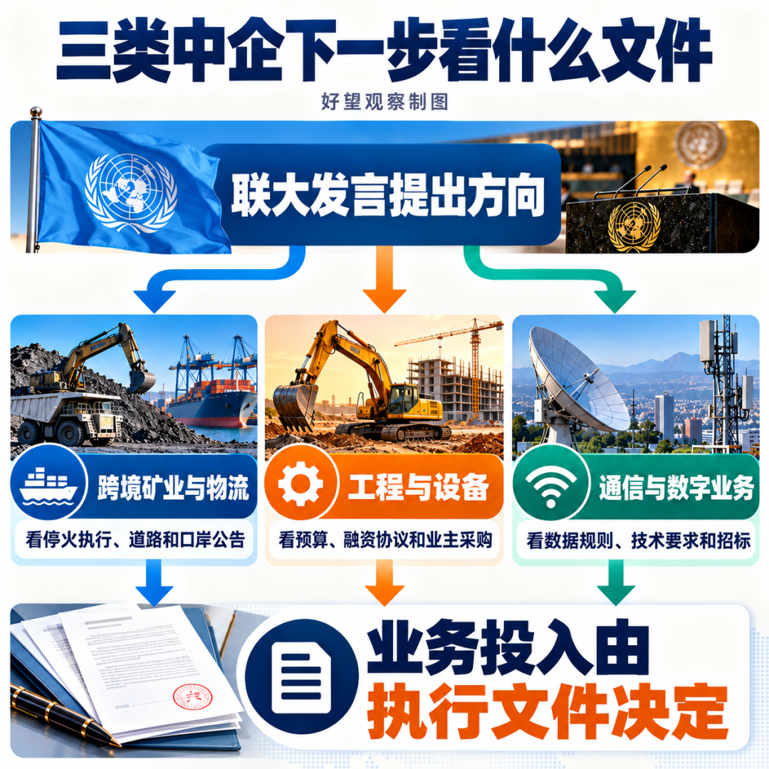 图片预览