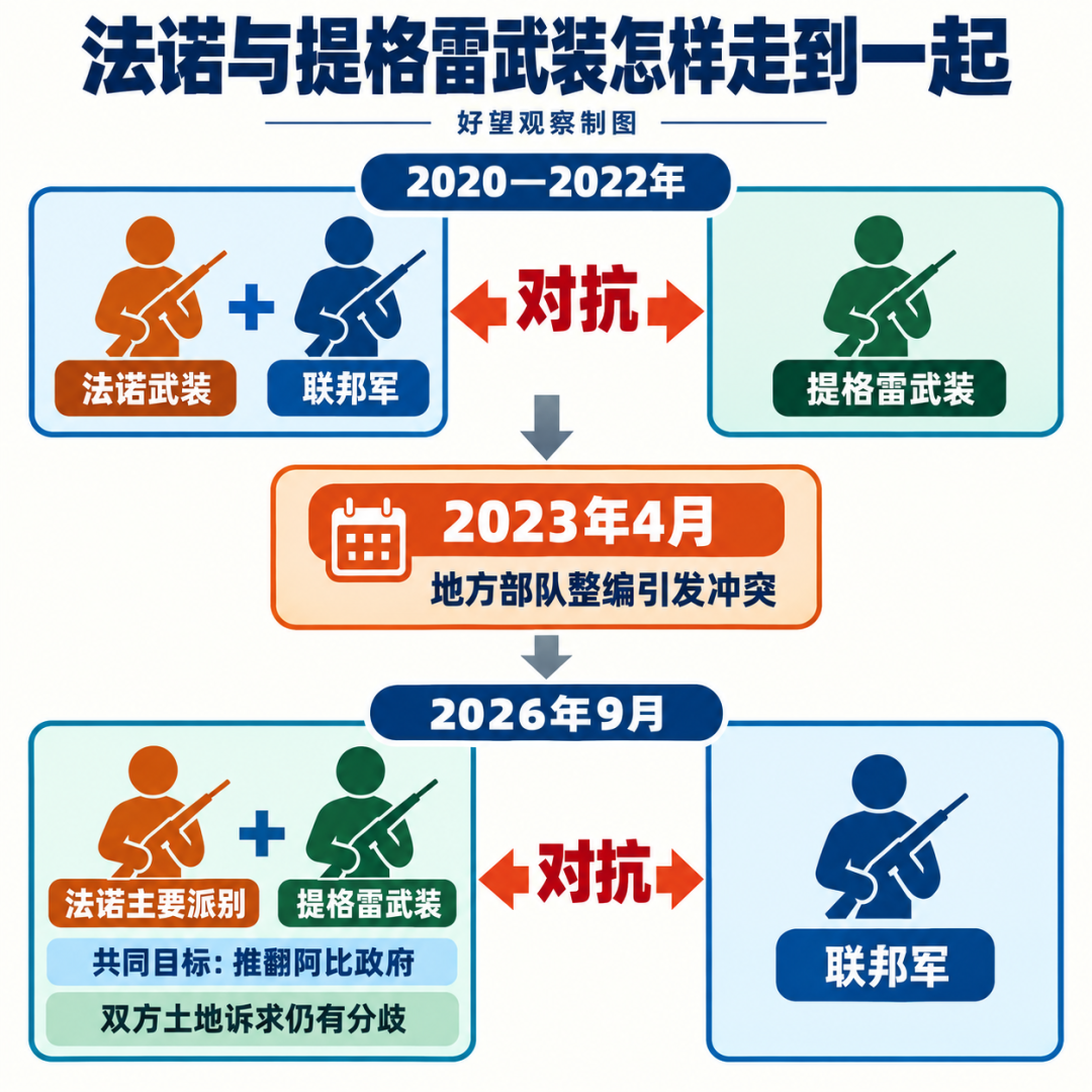 图片预览