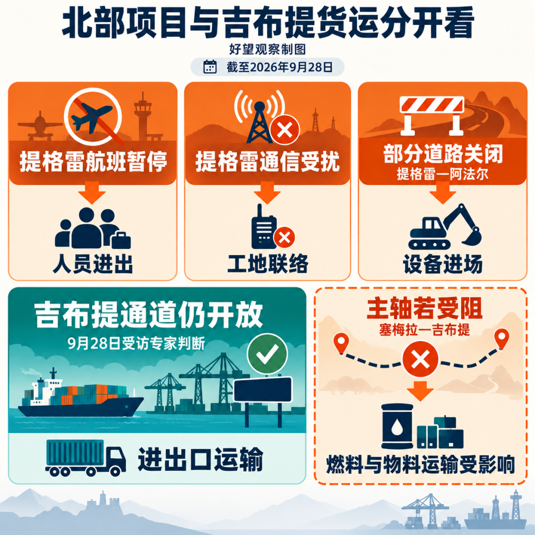 图片预览
